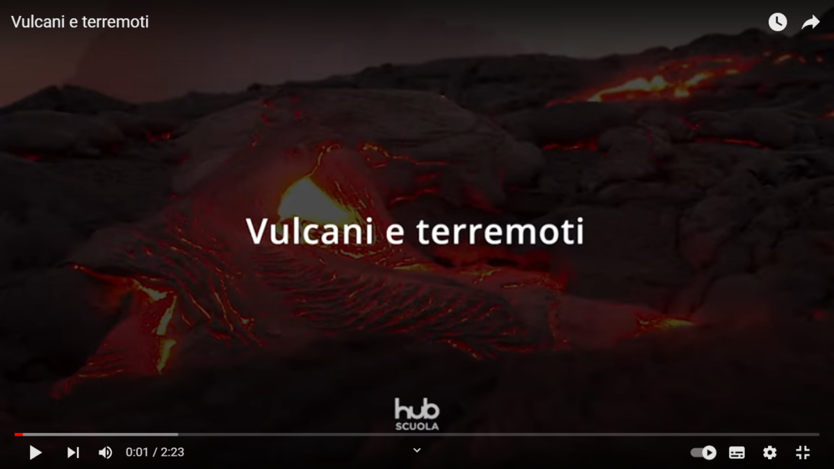 Vulcani E Terremoti Claimit 8587